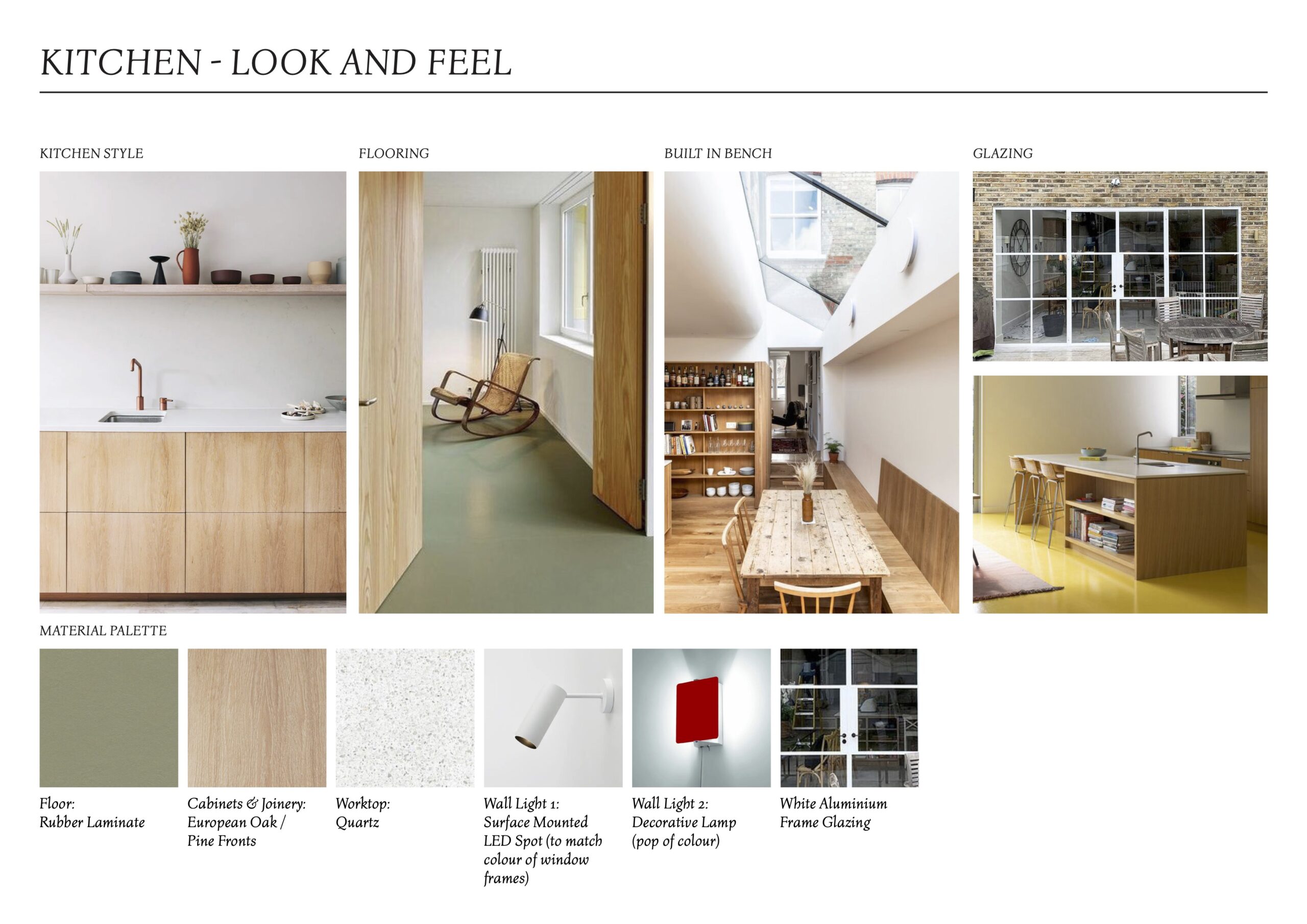 Services | Home Extensions