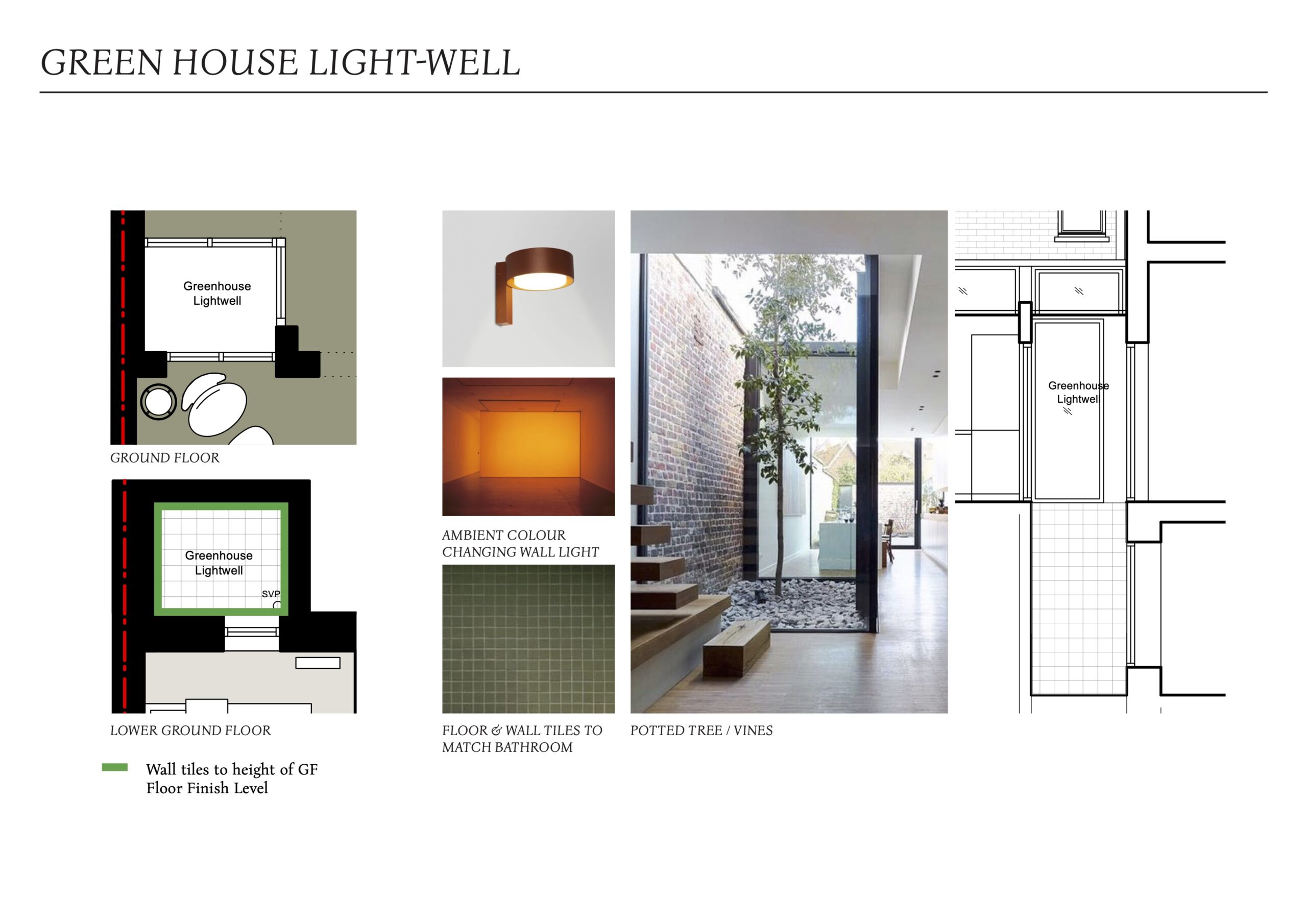 Services | Home Extensions