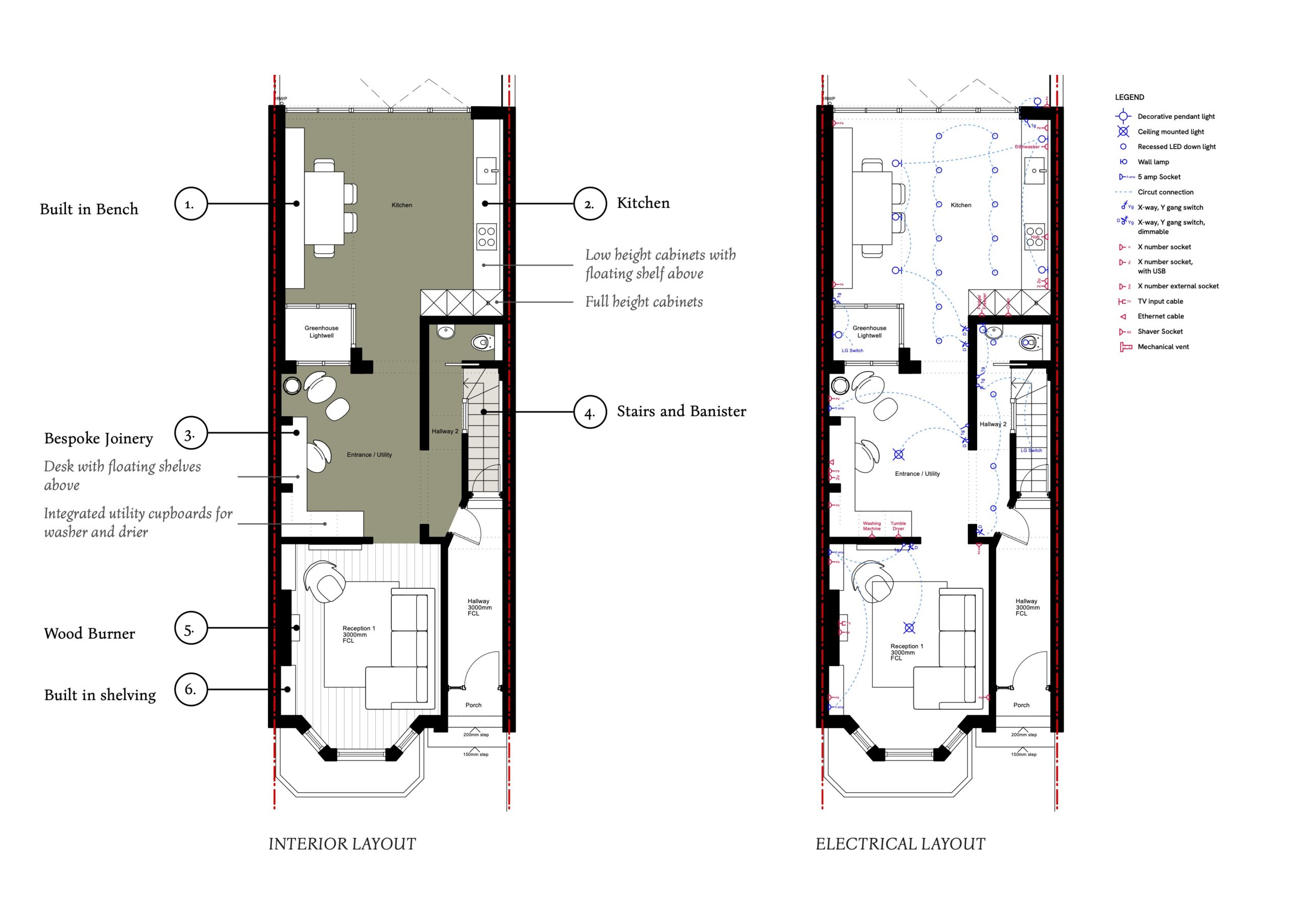 Services | Home Extensions